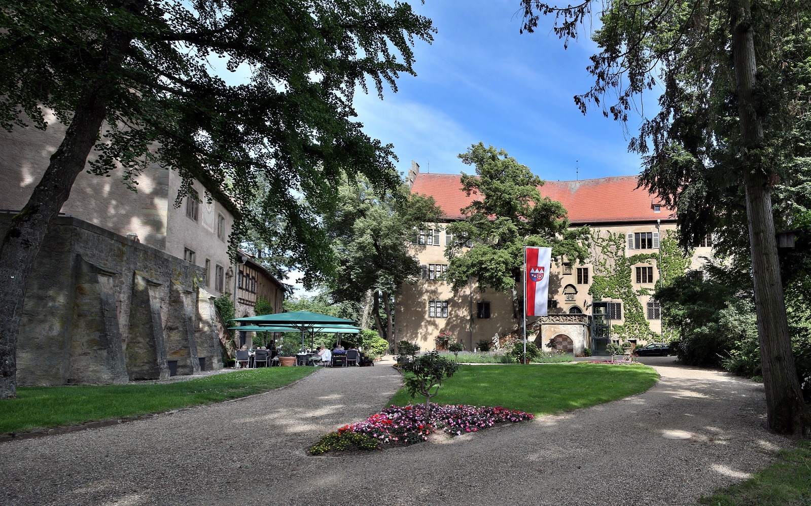 Die Museen Schloss Aschach mit Schlossgarten