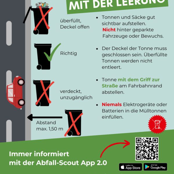 Info zur Tonnenbereitstellung