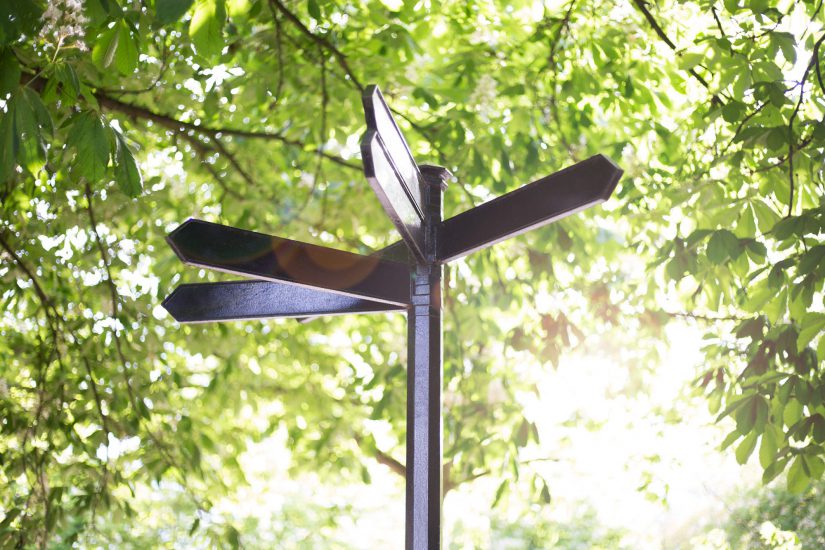 Was erledige ich wo?